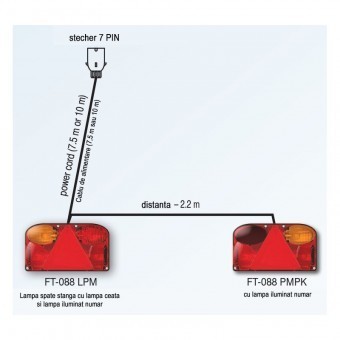 Kit stop lampi 238x138 FT-08 cu fisa 7 pini RLZ04-02 Fristom foto