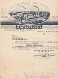 Fabrica De Palarii Si Closuri R. Decker &amp; Co. Sa Jimbolia 1948