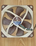 Ventilator carcasa Noctua NF-A14 PWM