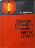 Structura si Functiile Sistemului Nervos Central - A. Kreindler, Editura Academiei Romane, 1976, Medicina, Coperta Cartonata