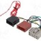 Cablu conectare player original, Ford, Volvo, 14 pini -