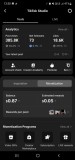 Creez cont de tiktok USA cu monetizare in Romania