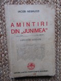 Iacob Negruzzi - Amintiri din Junimea, Editura Cartea Romaneasca, 1939, 367 pagini, Editie Necartonata