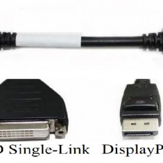 Adaptor cablu video DisplayPort to DVI-D NewTechnology Media