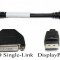 Adaptor cablu video DisplayPort to DVI-D NewTechnology Media