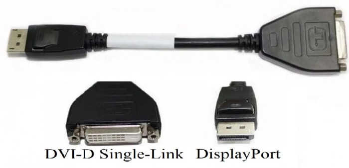 Adaptor cablu video DisplayPort to DVI-D NewTechnology Media