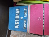 Dicționar de dreptul familiei vintage