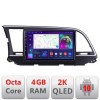 Navigatie HHyundai Elantra 2015-2018 C-581 Android Octa Core Ecran 2K QLED GPS 4G 4+32GB 360 KIT-581+EDT-E409-2K CarStore Technology