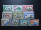 GILBERT &amp; ELLICE ISLANDS GEORGE VI MH