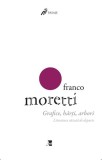 Grafice, hărți, arbori. Literatura văzută de departe - Paperback brosat - Franco Moretti - Tact