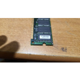 32MB SDRAM HYM7V64400BTFG-10