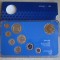 ELVETIA - Set Monede 2002