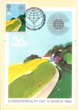 C3220 - Carte postala maxima Anglia