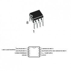 Circuit corectie est-vest tv color