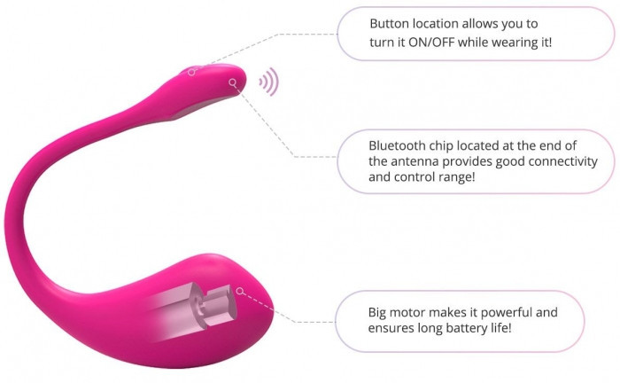 Vibrator Lovense Lush 2 Bluetooth Control Free App Silicon Roz | Okazii.ro