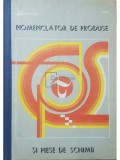 Nomenclator de produse si piese de schimb - Tehnoton
