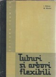 Tuburi si arbori flexibili Editura Tehnica 1966