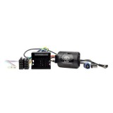 CTSTY012.2 Adaptor comenzi volan Toyota Proace retinere USB CarStore Technology, CONNECTS2