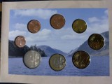 Irlanda 2006 - Set complet de euro bancar de la 1 cent la 2 euro BU, Europa