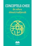 Cumpara ieftin Conceptele-cheie din cultura chineza traditionala/***