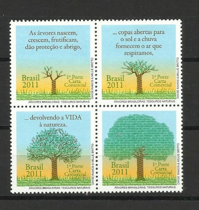 BRAZILIA 2011 ARBORI COPACI