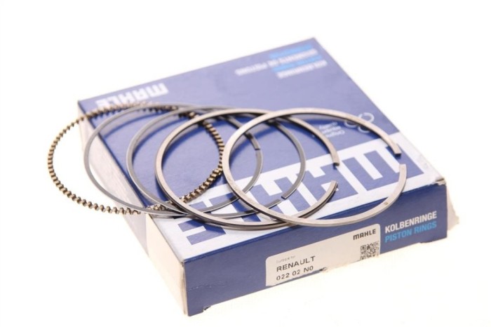 Mahle Set segmenti piston