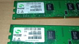Pachet RAM