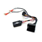 Connects2 CTSST003.2 adaptor comenzi volan SEAT EXEO(Quadlock) CarStore Technology