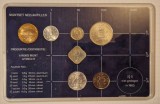 Set Antilele Olandeze 1983, 6 monede, 1 jeton, America Centrala si de Sud