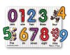 Puzzle lemn Cifrele, Melissa &amp; Doug