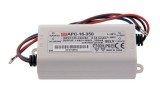 Sursa LED 230Vac 12-48Vdc 350mA