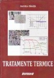 Tratamente termice