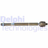 Delphi Articulatie axiala, cap de bara