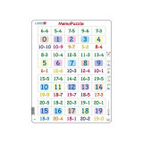 Puzzle maxi Memo cu scaderi cu numere intre 0 si 20, orientare tip portret, 40 de piese, Larsen EduKinder World