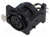 Conector XLR soclu mamă 4 pini unghi 90&deg; NEUTRIK cu buton THT 6A