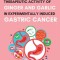 Prophylactic and Therapeutic&amp;#65533;&amp;#65533;&amp;#65533;&amp;#65533;activity of Ginger and Garlic In&amp;#65533;&amp;#65533;&amp;#65533;&amp;#65533;experimentally Induced Gas