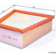 Filtru aer SEAT CORDOBA (6L2) (2002 - 2009) COMLINE EAF517