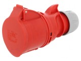 Conector Alimentare AC Trifazat 32A 400V IP44