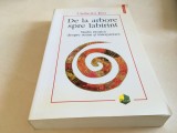Cumpara ieftin UMBERTO ECO,DE LA ARBORE SPRE INFINIT.STUDII ISTORICE DESPRE SEMN SI INTERPRETAR