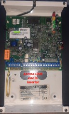 GS3055-I comunicator wireless sistem de alarmă System III sau System II rețea wireless GSM/GPRS.