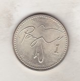 bnk mnd Guatemala 1 quetzal 2006