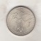 bnk mnd Guatemala 1 quetzal 2006