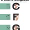 The Ukulele 3 Chord Songbook: Play 50 Great Songs with Just 3 Easy Chords!