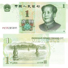 China 2019 - 1 yuan, necirculata