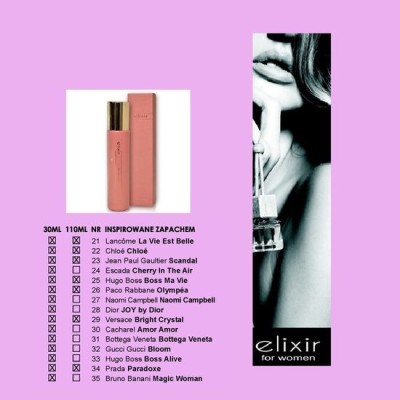 Apa de parfum Cote d&amp;#039;Azur, Elixir, Pink, Femei, 30ml&amp;nbsp; foto