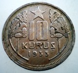F.486 TURCIA 10 KURUS 1935 RARA 60000ex., Europa, Cupru-Nichel