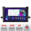 Navigatie Toyota Prius 2015- C-TY50 Android Octa Core Ecran 2K QLED GPS 4G 4+32GB 360 KIT-TY50+EDT-E409-2K CarStore Technology