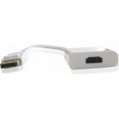 Adaptor Approx DisplayPort - HDMI White foto