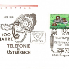 TELEFONIE 100 ANI ANIVERSARE AUSTRIA FDC 1981