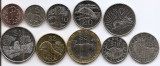 Zimbabwe Set 10 - 1, 5, 10, 20, 50 Cent 1, 2, 5, 10, 25 1997/03 - V17, UNC !!!